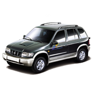 Магнитолы Kia Sportage 1 1993-2006